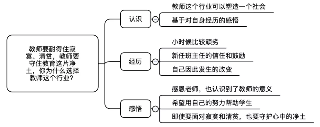 浙江省教师招聘面试网