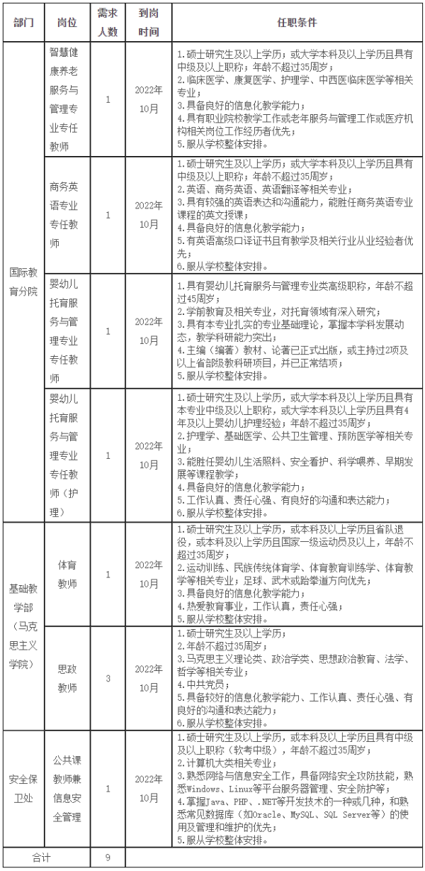 浙江省教师招聘