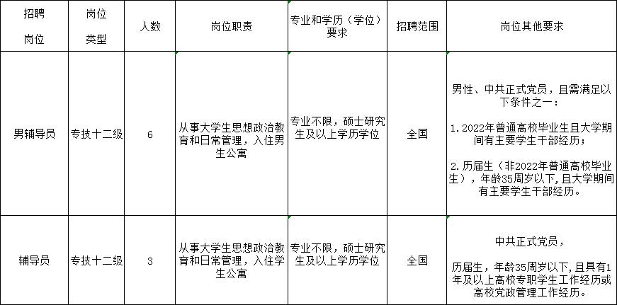 浙江教师招聘：浙大宁波理工学院公开招聘事业编制工作人员公告