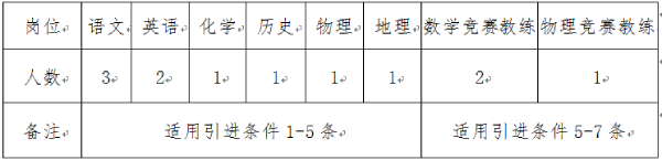 浙江金华教师招聘