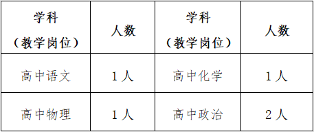 浙江绍兴教师招聘