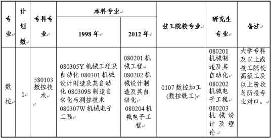 浙江教师招聘