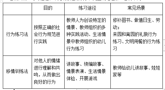 浙江教师招聘考试