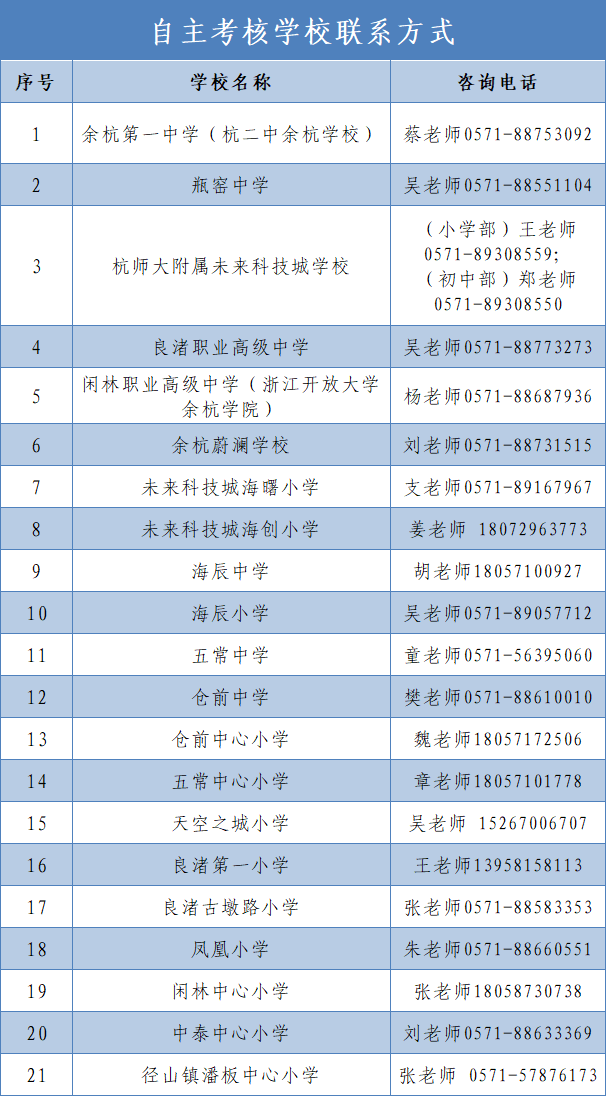 杭州教师招聘