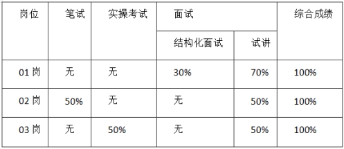 浙江教师招聘