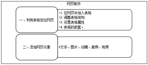 浙江教师招聘面试