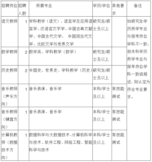 浙江省教师招聘