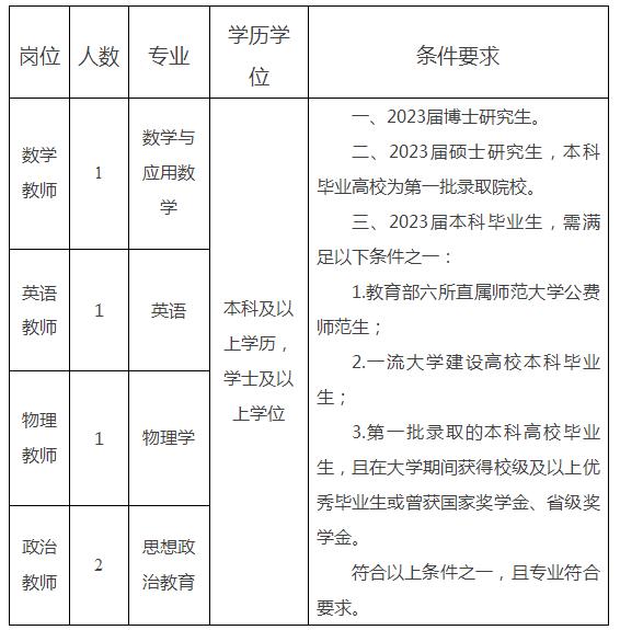 金华教师招聘