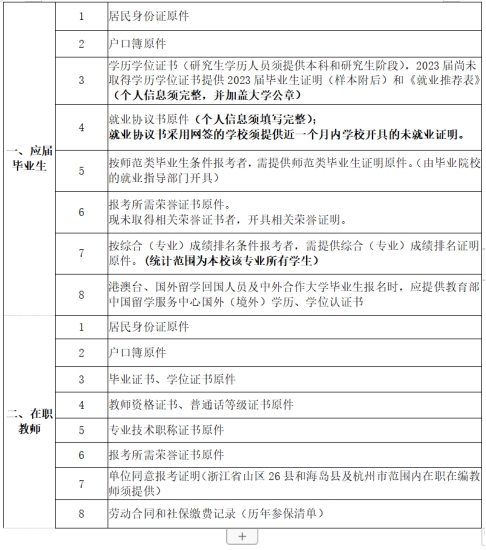 杭州第二中学余杭学校