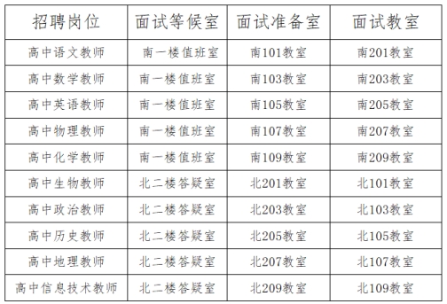 杭州第二中学余杭学校