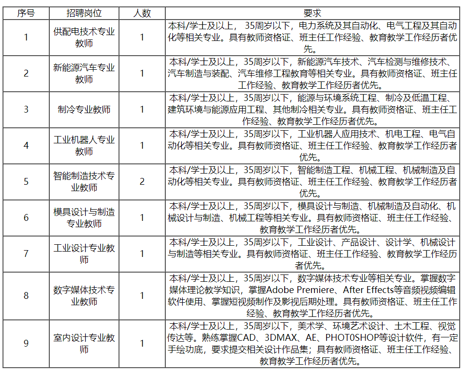 金华教师招聘