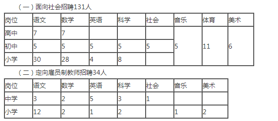 金华教师招聘