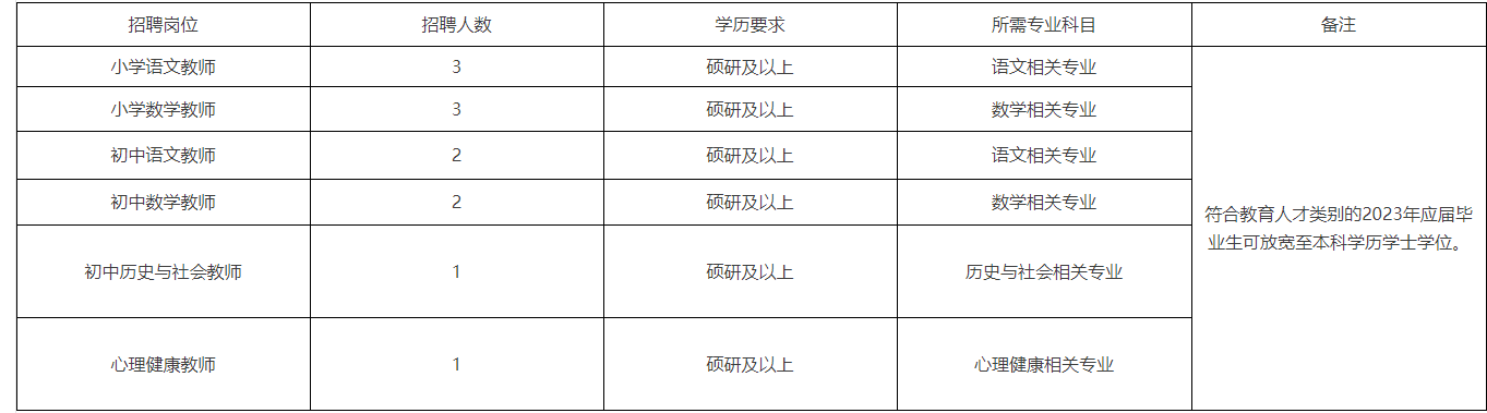 丽水教师招聘