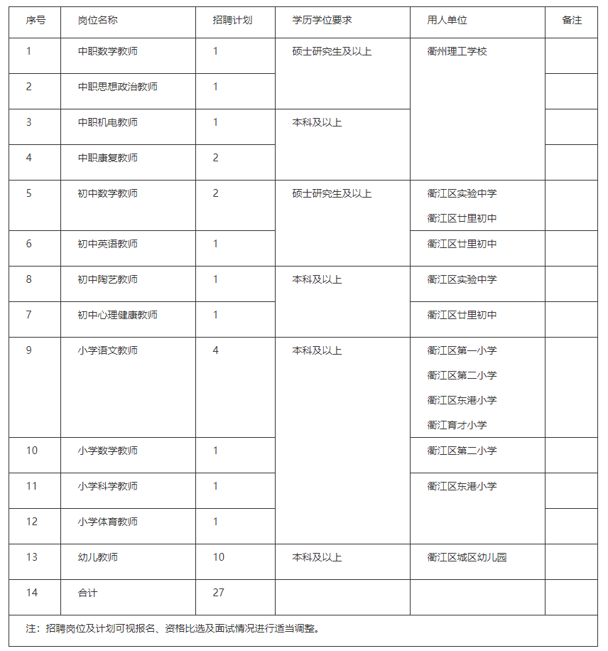 衢州教师招聘