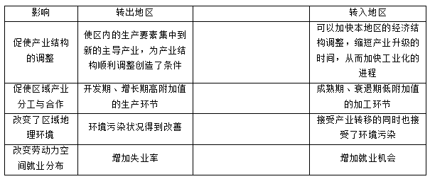 浙江教师招聘考试