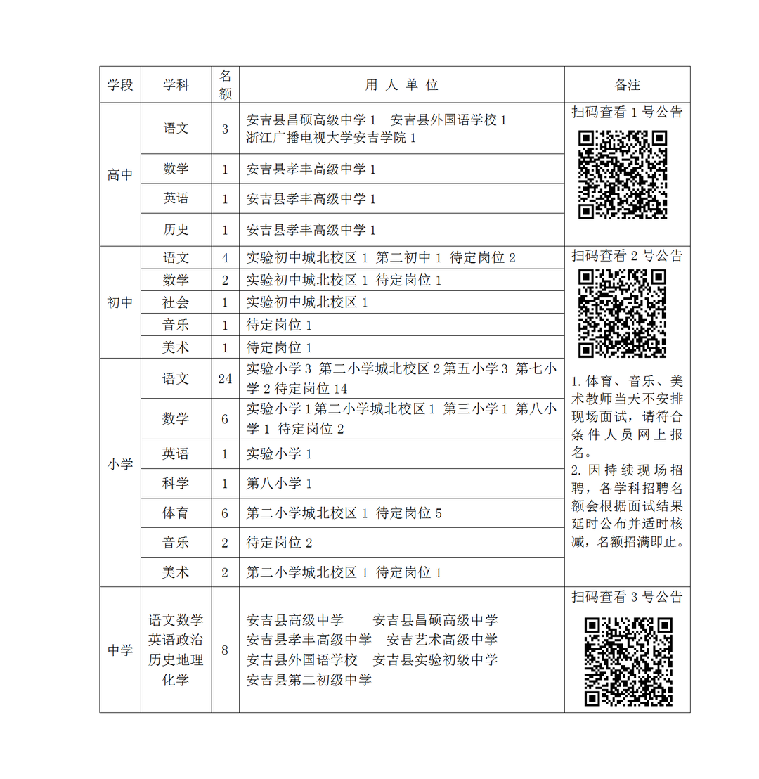 湖州教师招聘