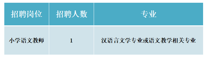杭州教师招聘