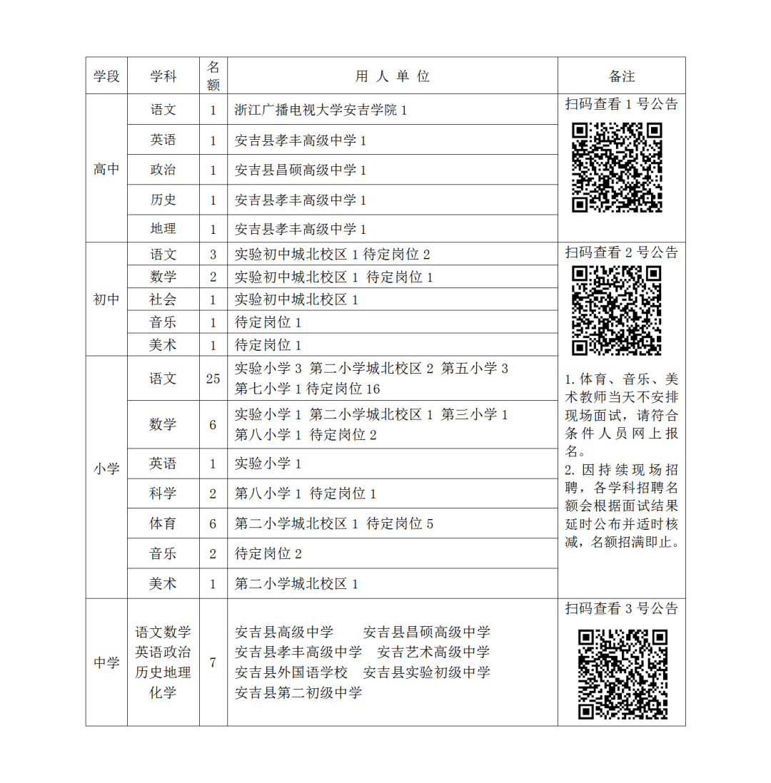 湖州教师招聘