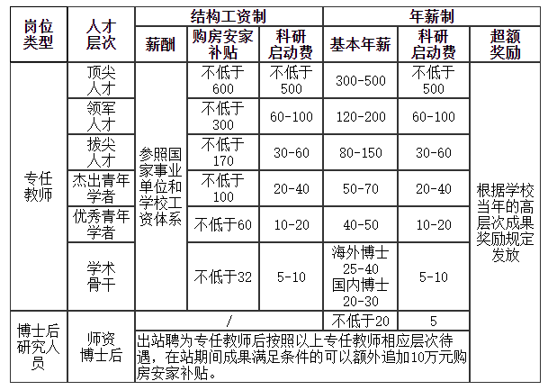 浙江教师招聘