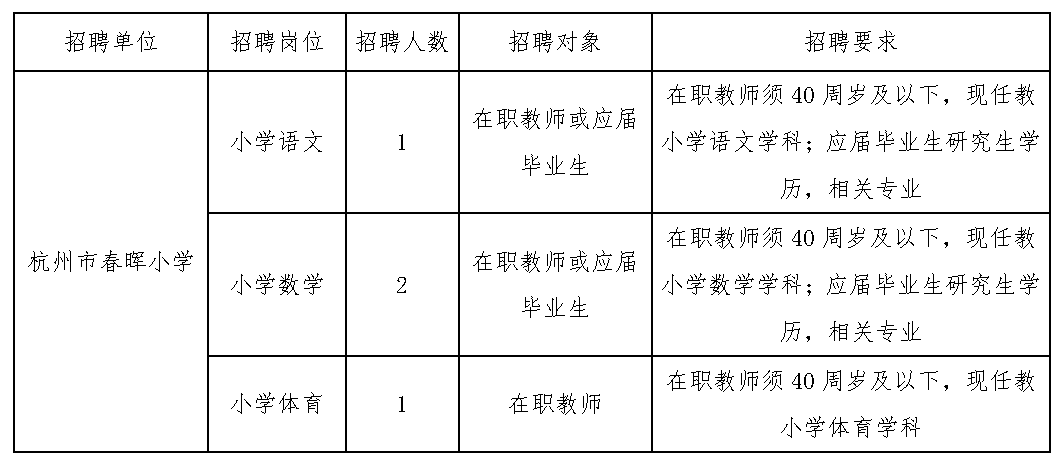 杭州教师招聘