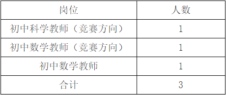 台州教师招聘