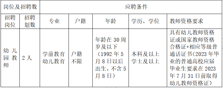 台州教师招聘