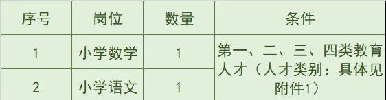 温州教师招聘