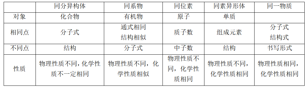 浙江教师招聘考试