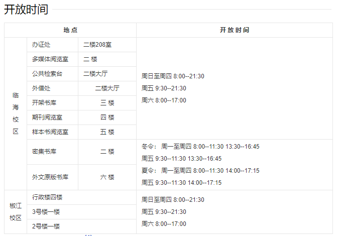 台州学院图书馆