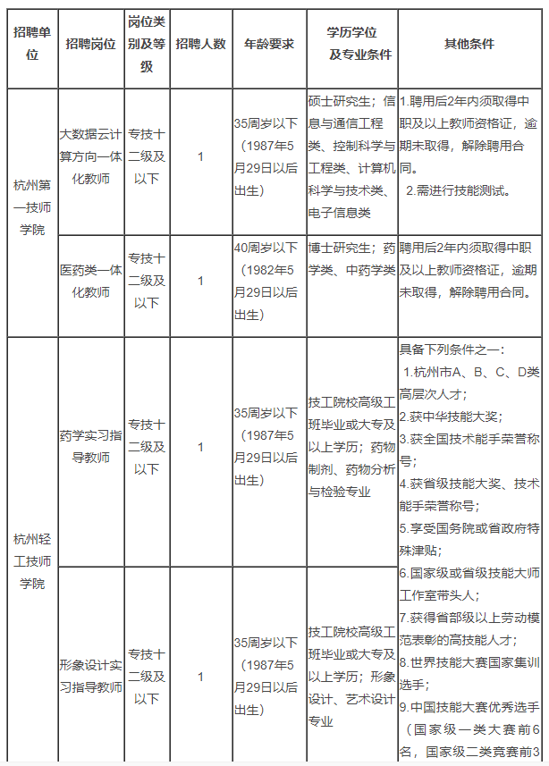 浙江教师招聘