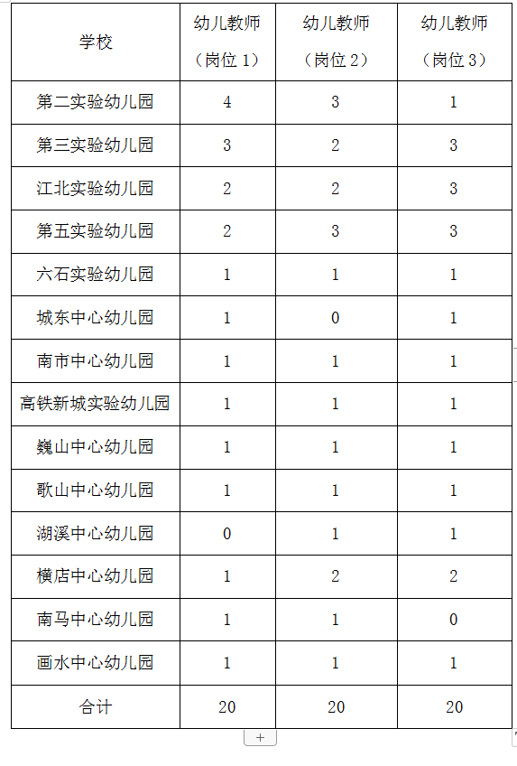 浙江金华教师招聘