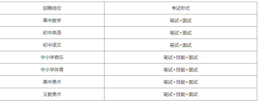 浙江教师招聘