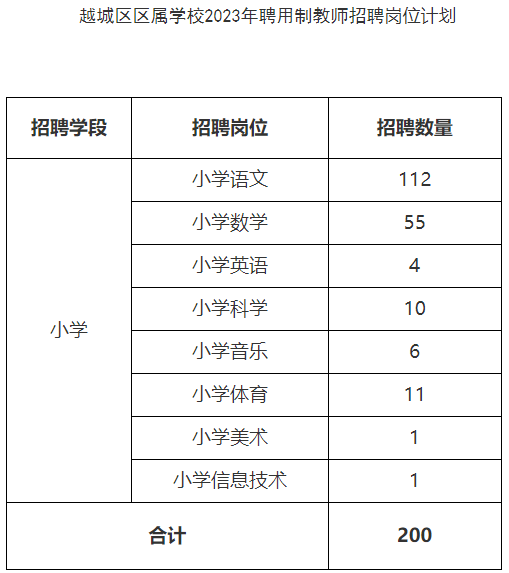 浙江教师招聘