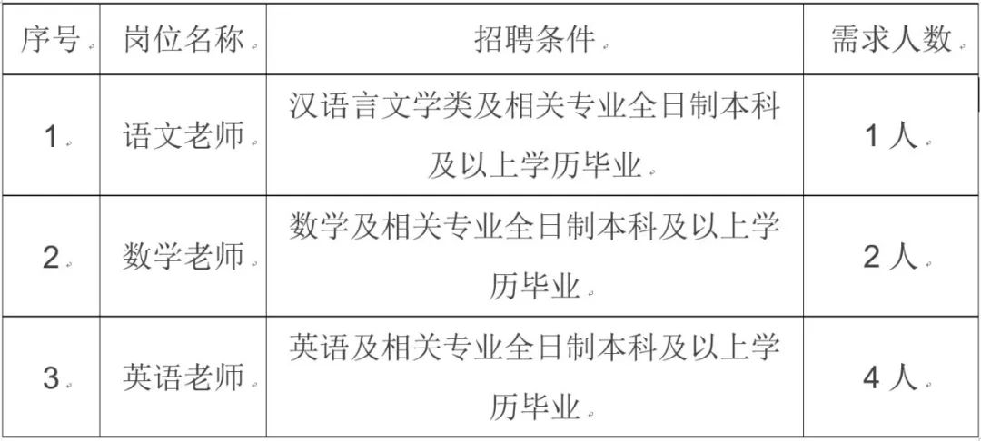 浙江杭州教师招聘