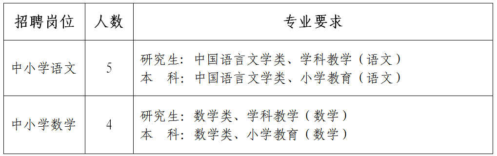 浙江编制教师招聘