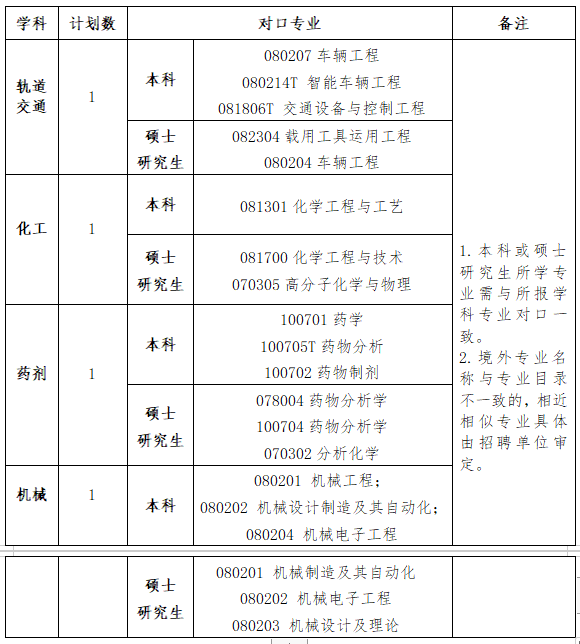 浙江绍兴教师招聘