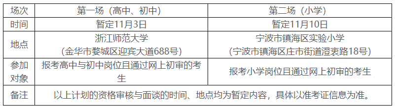 宁波教师编制考试公告