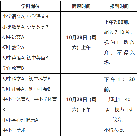 浙江教师招聘面试名单