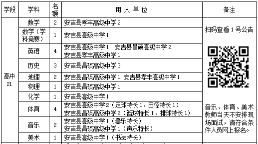 湖州教师招聘