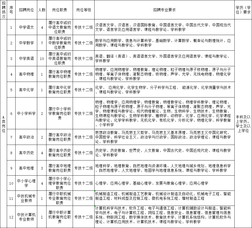 浙江宁波教师招聘