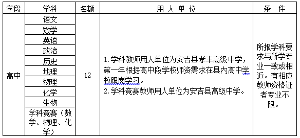 湖州教师招聘